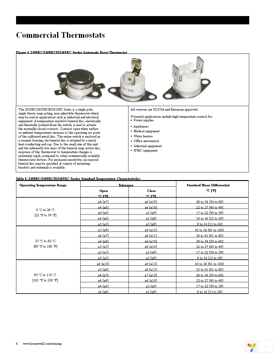 3455RC 83090009 Page 6